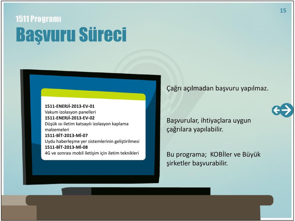 izolasyon kaplama malzemeleri 1511-BİT-2013-Mİ-07 Uydu haberleşme yer sistemlerinin geliştirilmesi