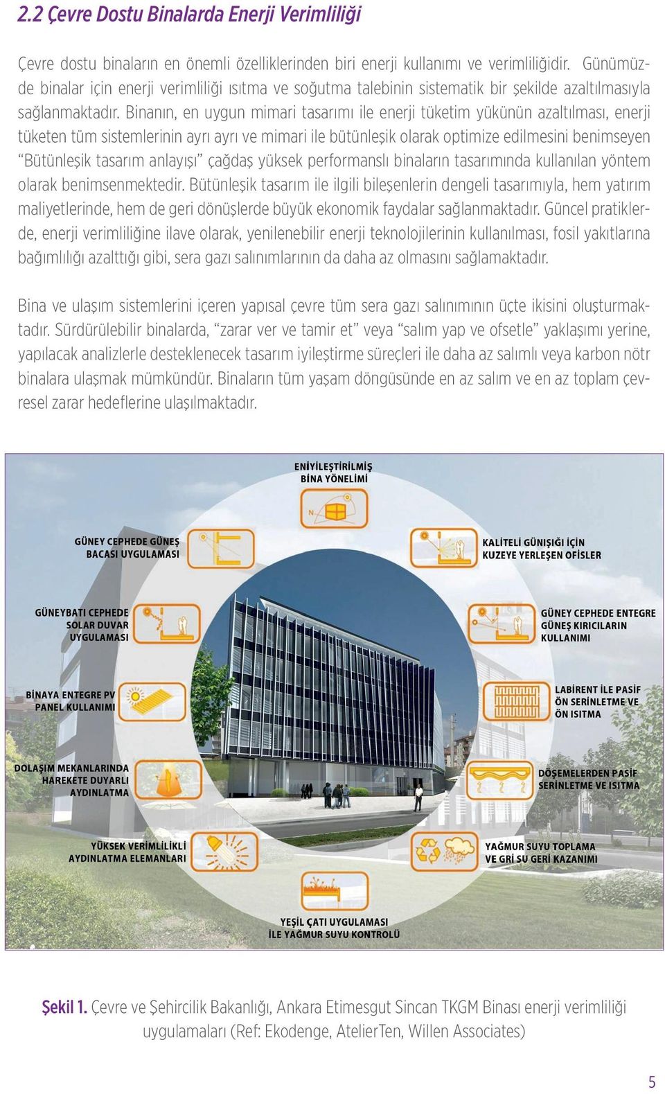 Binanın, en uygun mimari tasarımı ile enerji tüketim yükünün azaltılması, enerji tüketen tüm sistemlerinin ayrı ayrı ve mimari ile bütünleşik olarak optimize edilmesini benimseyen Bütünleşik tasarım
