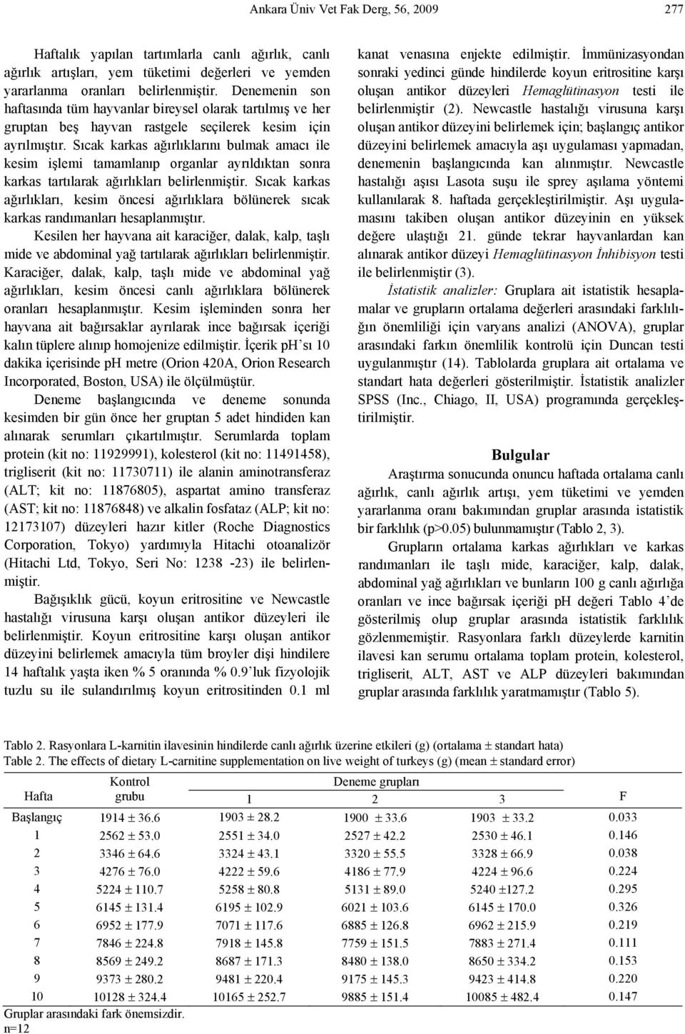 Sıcak karkas ağırlıklarını bulmak amacı ile kesim işlemi tamamlanıp organlar ayrıldıktan sonra karkas tartılarak ağırlıkları belirlenmiştir.