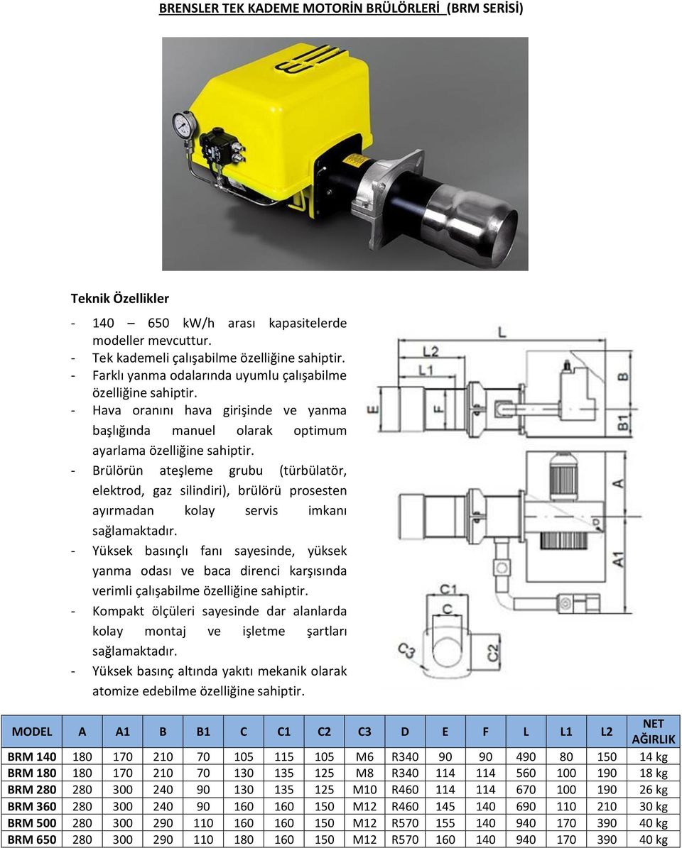 elektrod, gaz silindiri), brülörü prosesten ayırmadan kolay servis imkanı sağlamaktadır.