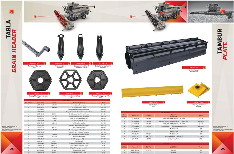 UJD0100490 AZ10490 Dökücü boru/pouring tube 630-955 2 UJD0100225 AZ20225 Ön merdiven/front ladder 630-955 3 UJD0108019 Radyaöt panjur teli/radiator filter part 630-955 4 UJD0108020 Radyaöt panjur