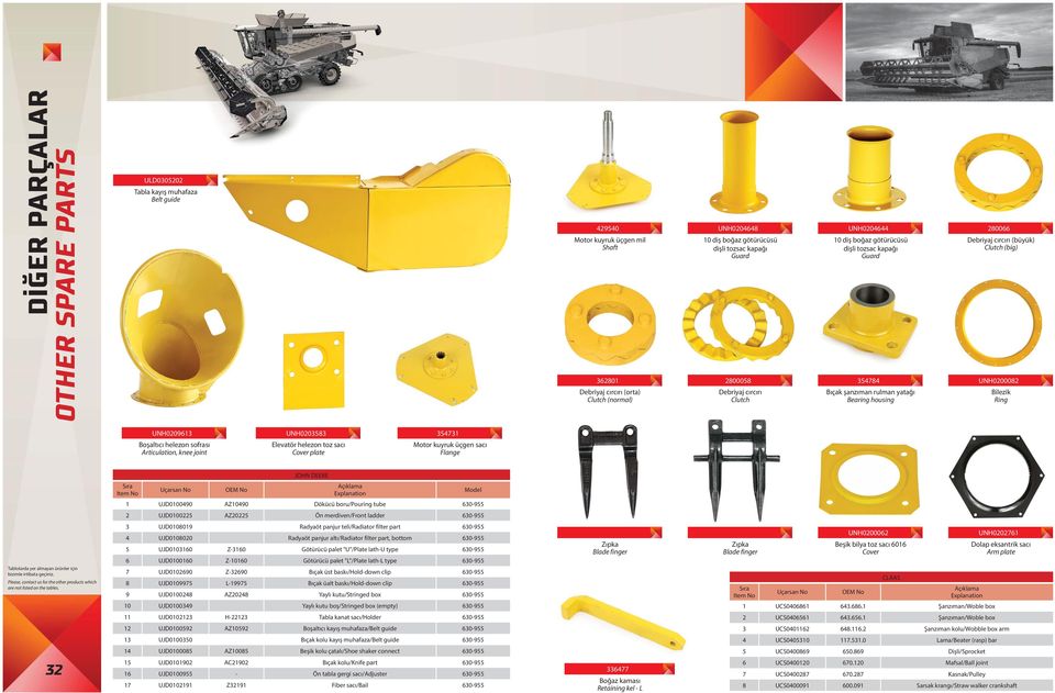 Clutch (big) UNH0200082 Bilezik Ring UNH0209613 Boşaltıcı helezon sofrası Articulation, knee joint UNH0203583 Elevatör helezon toz sacı Cover plate 354731 Motor kuyruk üçgen sacı Flange JOHN DEERE 1