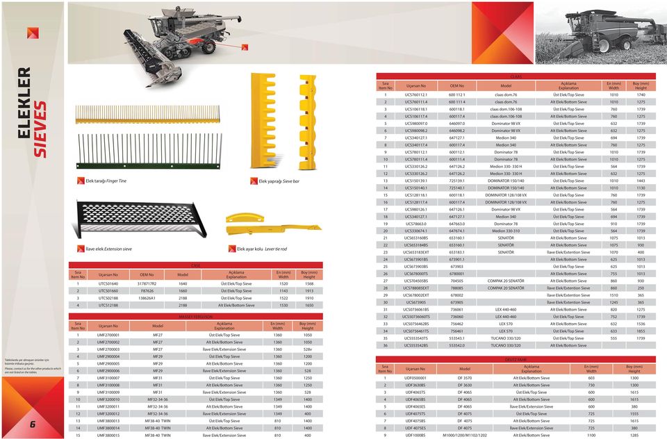 MF29 Alt Elek/Bottom Sieve 1360 1200 6 UMF2900006 MF29 İlave Elek/Extension Sieve 1360 528 7 UMF3100007 MF31 Üst Elek/Top Sieve 1360 1250 8 UMF3100008 MF31 Alt Elek/Bottom Sieve 1360 1250 9