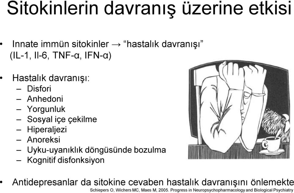 uyanıklık döngüsünde bozulma Kognitif disfonksiyon Antidepresanlar da sitokine cevaben hastalık