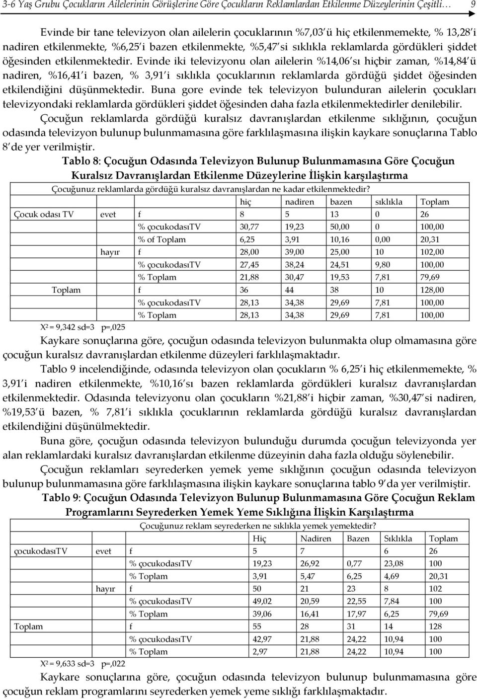 Evinde iki televizyonu olan ailelerin %14,06 sı hiçbir zaman, %14,84 ü nadiren, %16,41 i bazen, % 3,91 i sıklıkla çocuklarının reklamlarda gördüğü şiddet öğesinden etkilendiğini düşünmektedir.