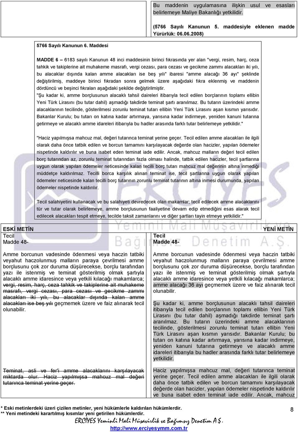 alacakları iki yılı, bu alacaklar dışında kalan amme alacakları ise beş yılı" ibaresi "amme alacağı 36 ayı" şeklinde değiştirilmiş, maddeye birinci fıkradan sonra gelmek üzere aşağıdaki fıkra