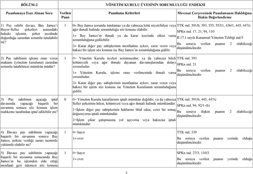 2) Pay sahibinin işleme onay veren makamı (yönetim kurulunu) zarardan sorumlu tutabilmesi mümkün müdür?