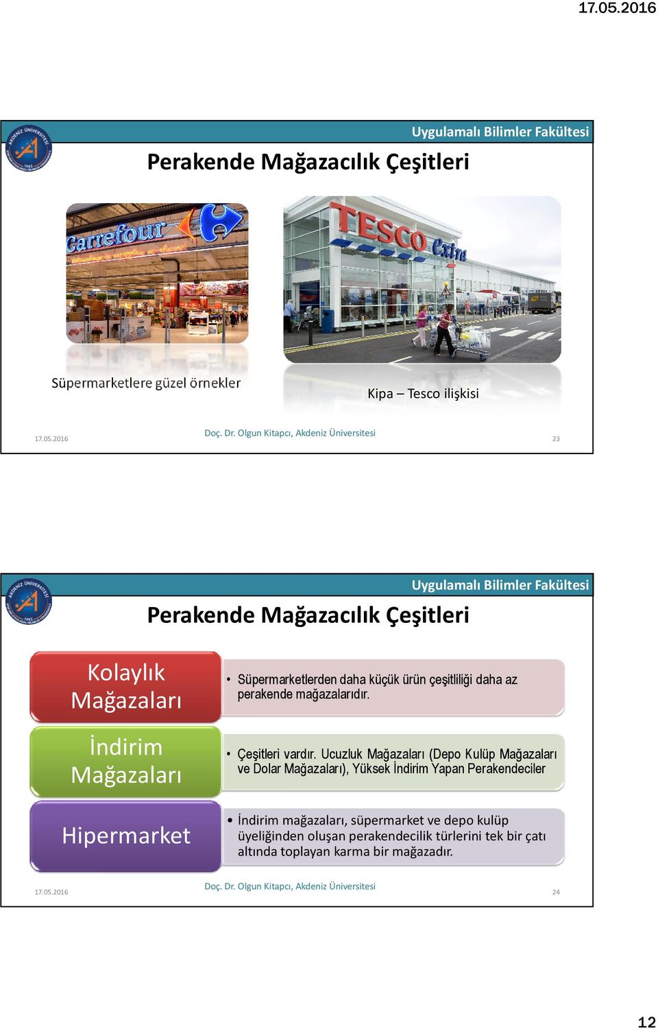 Ucuzluk Mağazaları (Depo Kulüp Mağazaları ve Dolar Mağazaları), Yüksek İndirim Yapan Perakendeciler Hipermarket 17.05.