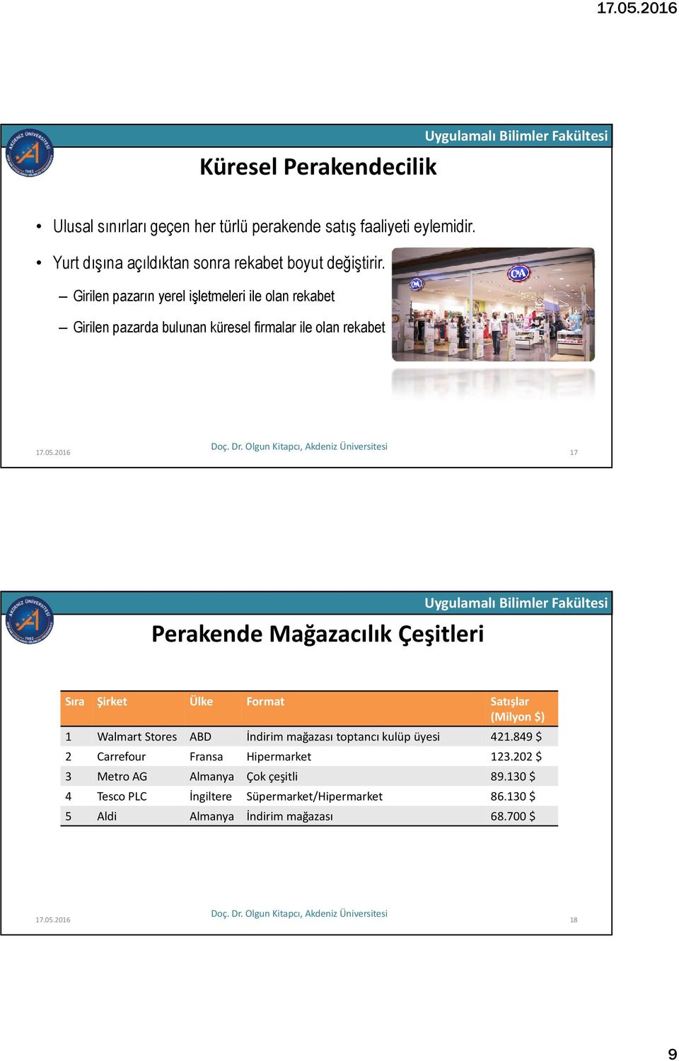 Girilen pazarın yerel işletmeleri ile olan rekabet Girilen pazarda bulunan küresel firmalar ile olan rekabet 17.05.