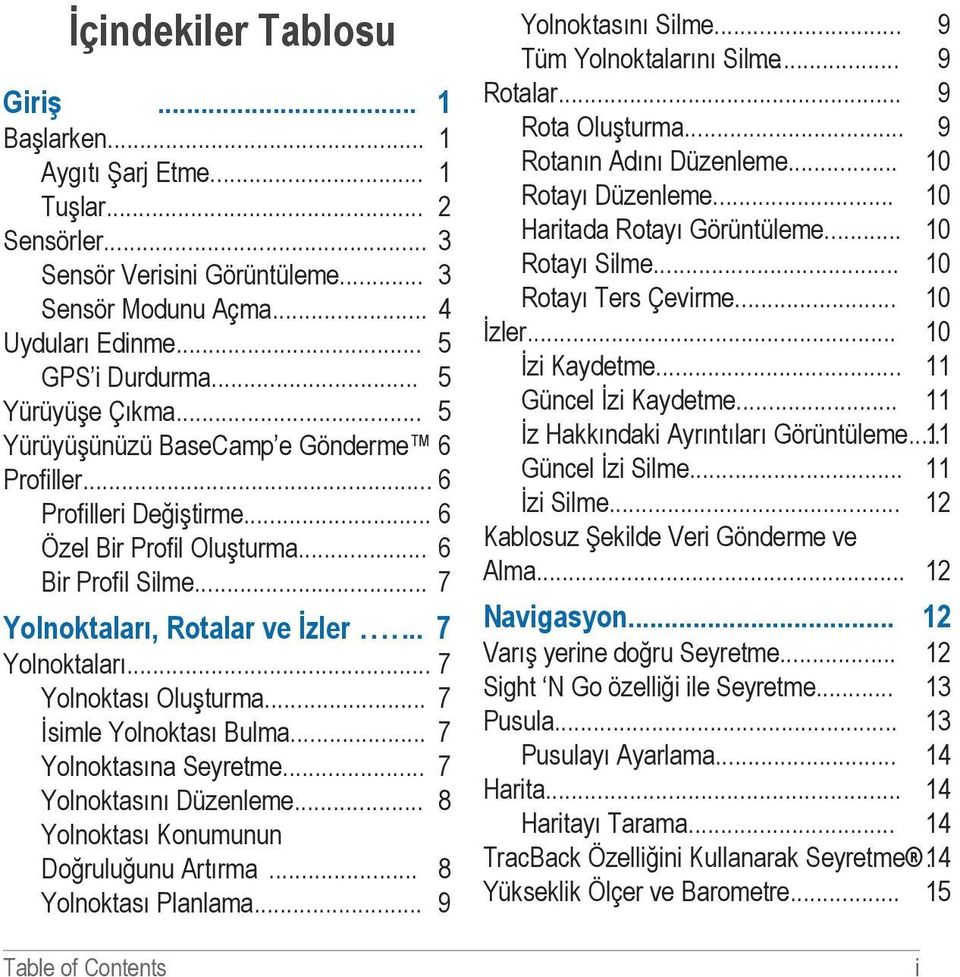 ..... 7 Yolnoktaları... 7 Yolnoktası Oluşturma... 7 İsimle Yolnoktası Bulma... 7 Yolnoktasına Seyretme... 7 Yolnoktasını Düzenleme... 8 Yolnoktası Konumunun Doğruluğunu Artırma... 8 Yolnoktası Planlama.