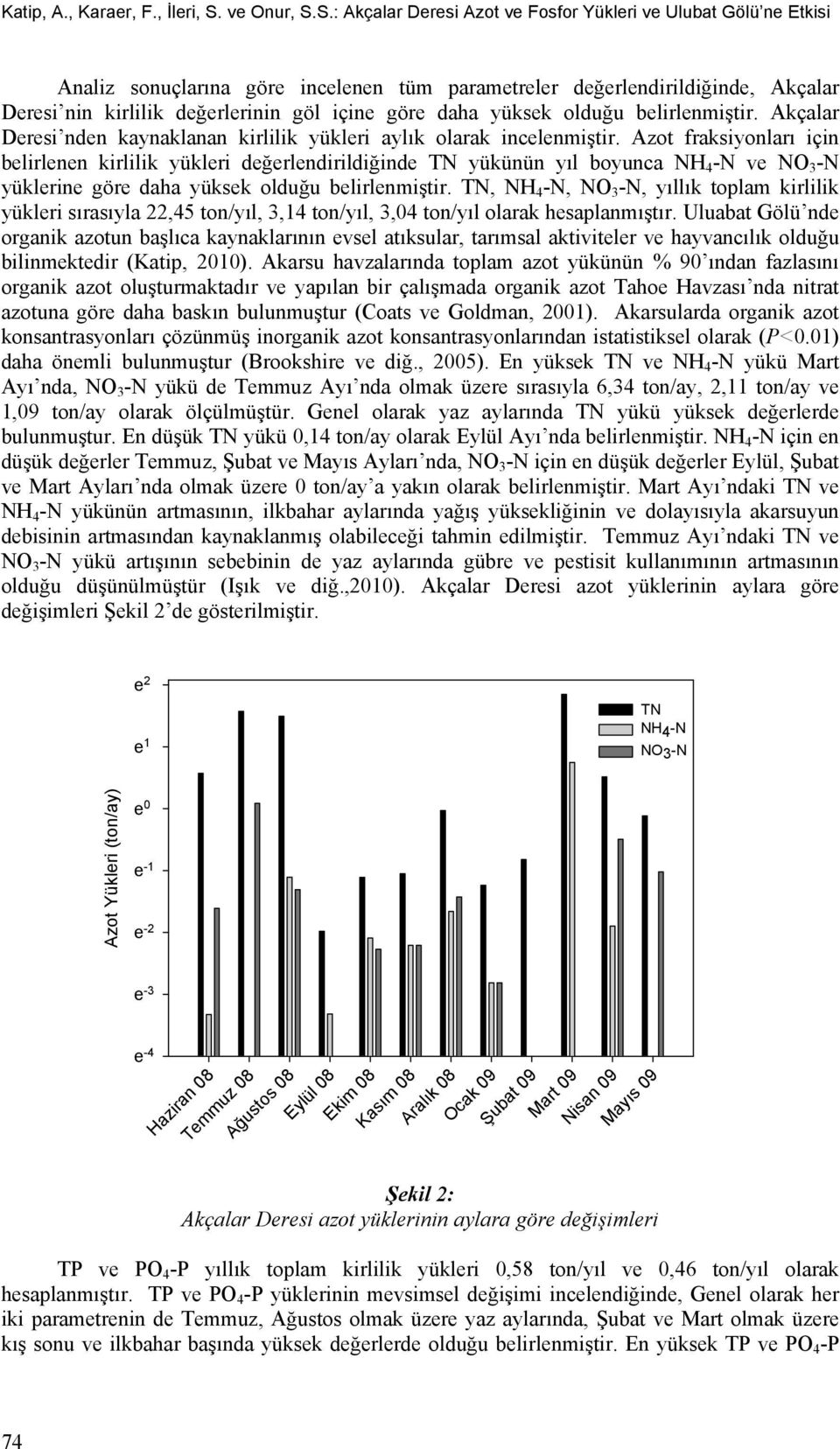 S.: Akçalar Deresi Azot ve Fosfor Yükleri ve Ulubat Gölü ne Etkisi Analiz sonuçlarına göre incelenen tüm parametreler değerlendirildiğinde, Akçalar Deresi nin kirlilik değerlerinin göl içine göre