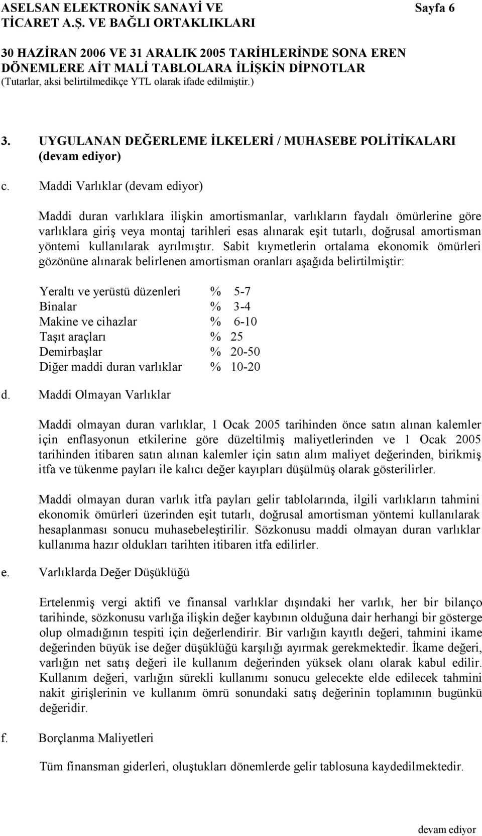 Maddi Varlıklar () Maddi duran varlıklara ilişkin amortismanlar, varlıkların faydalı ömürlerine göre varlıklara giriş veya montaj tarihleri esas alınarak eşit tutarlı, doğrusal amortisman yöntemi