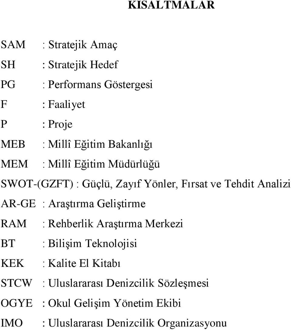 AR-GE : Araştırma Geliştirme RAM : Rehberlik Araştırma Merkezi BT : Bilişim Teknolojisi KEK : Kalite El Kitabı