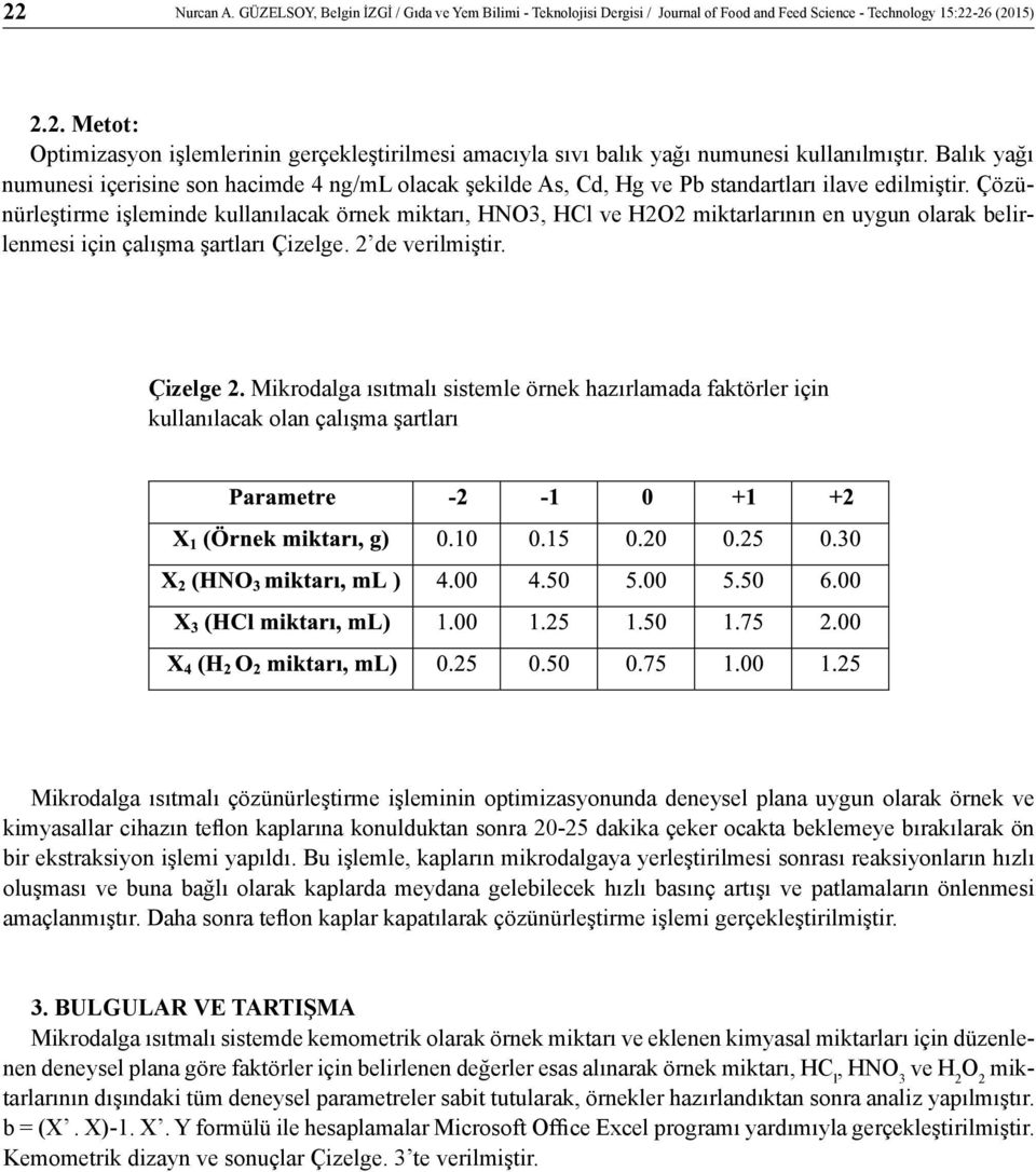 Çözünürleştirme işleminde kullanılacak örnek miktarı, HNO3, HCl ve H2O2 miktarlarının en uygun olarak belirlenmesi için çalışma şartları Çizelge. 2 de verilmiştir. Çizelge 2.