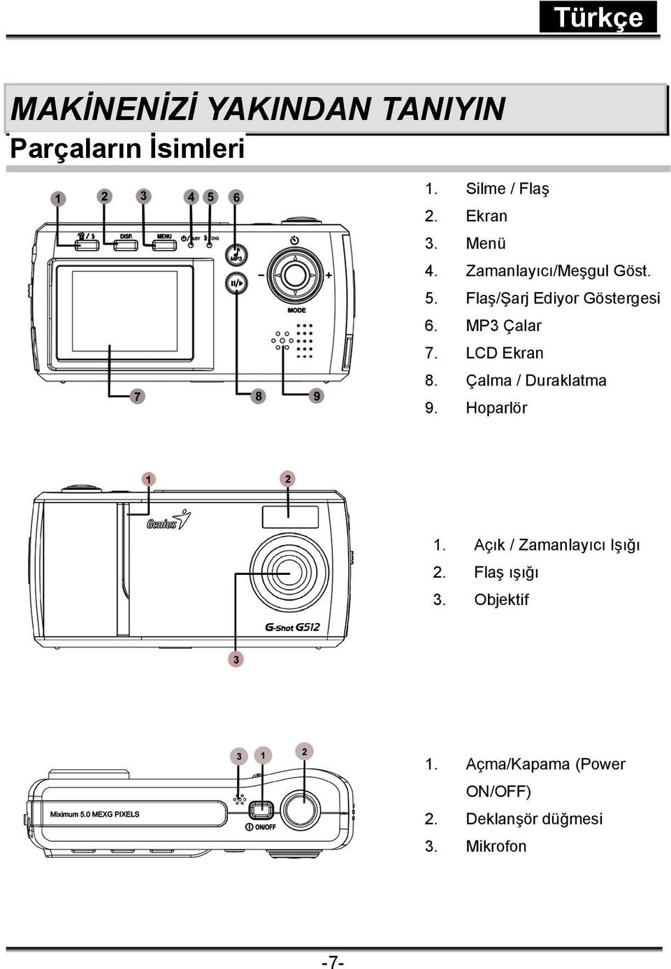 LCD Ekran 8. Çalma / Duraklatma 9. Hoparlör 1. Açık / Zamanlayıcı Işığı 2.