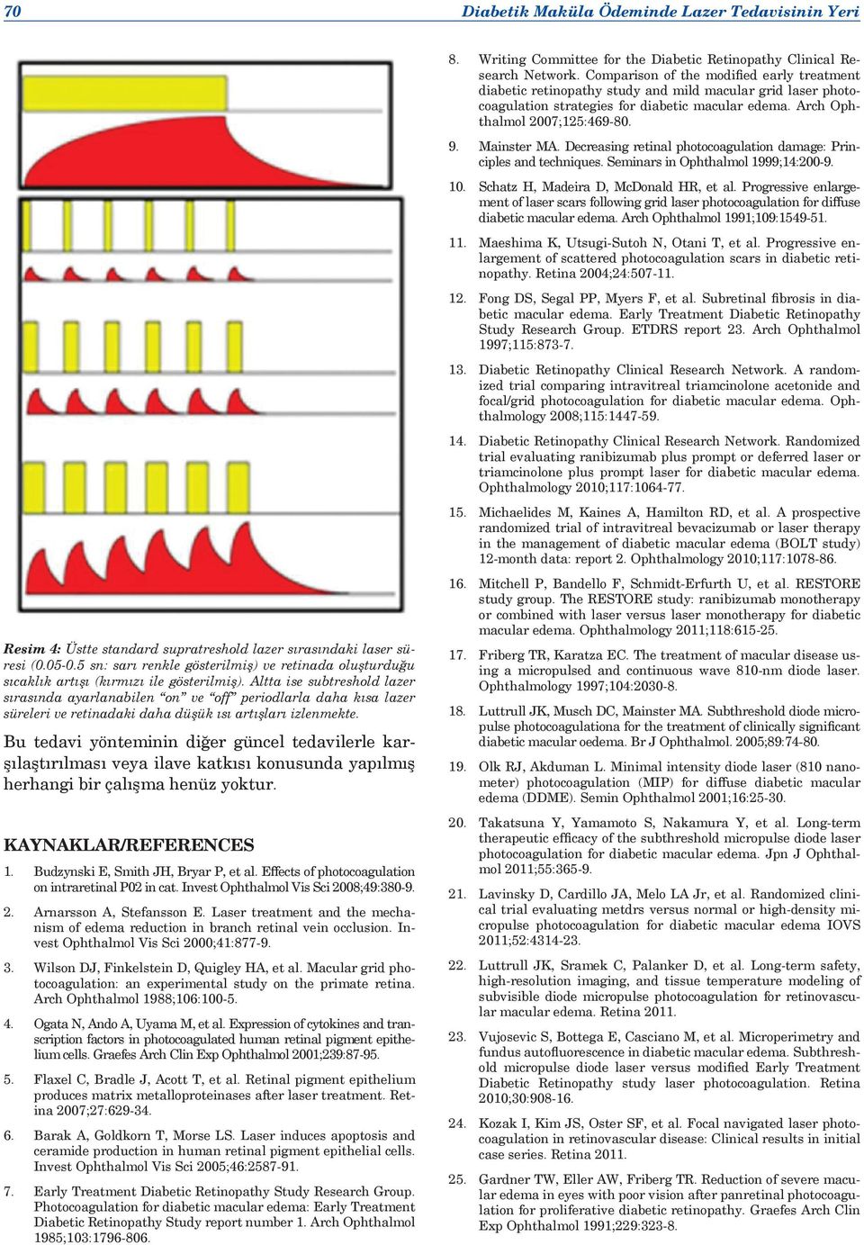 Mainster MA. Decreasing retinal photocoagulation damage: Principles and techniques. Seminars in Ophthalmol 1999;14:200-9. 10. Schatz H, Madeira D, McDonald HR, et al.