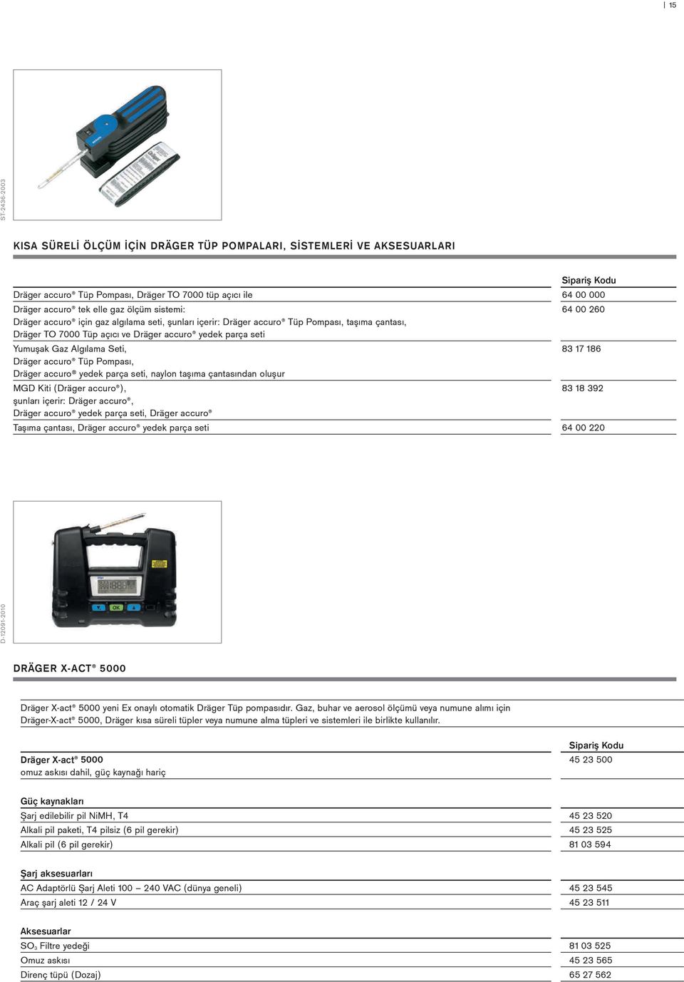 Dräger accuro Tüp Pompası, Dräger accuro yedek parça seti, naylon taşıma çantasından oluşur MGD Kiti (Dräger accuro ), 83 18 392 şunları içerir: Dräger accuro, Dräger accuro yedek parça seti, Dräger