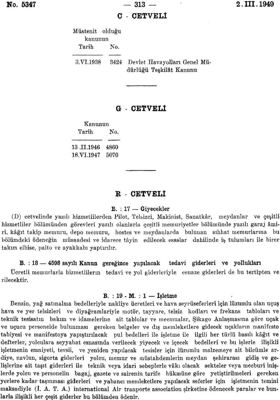 garaj âmiri, kâğıt takip memuru, depo memuru, hostes ve meydanlarda bulunan sıhhat memurlarına bu bölümdeki ödeneğin müsaadesi ve idarece tâyin edilecek esaslar dahilinde iş tulumları ile birer takım