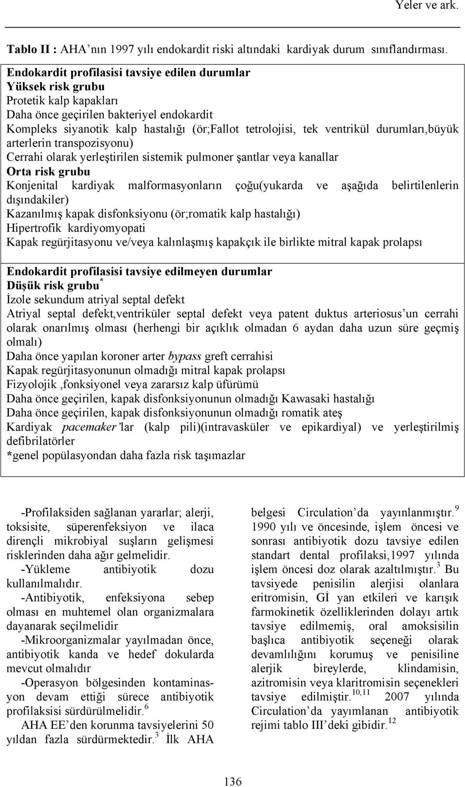 ventrikül durumları,büyük arterlerin transpozisyonu) Cerrahi olarak yerleştirilen sistemik pulmoner şantlar veya kanallar Orta risk grubu Konjenital kardiyak malformasyonların çoğu(yukarda ve aşağıda