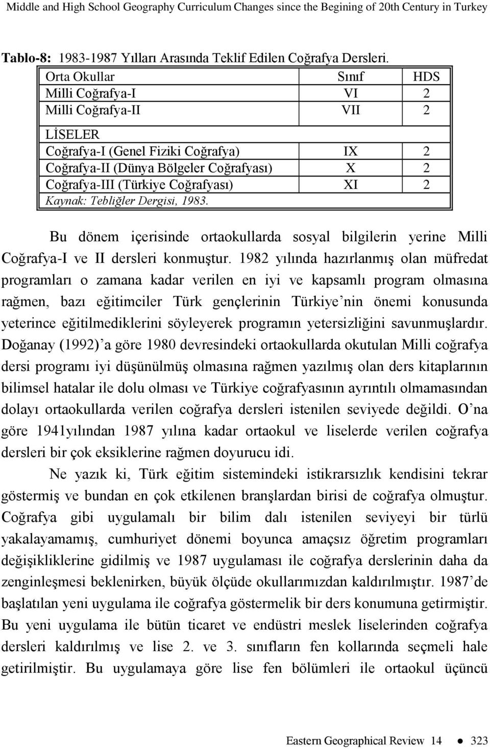 Kaynak: Tebliğler Dergisi, 1983. Bu dönem içerisinde ortaokullarda sosyal bilgilerin yerine Milli Coğrafya-I ve II dersleri konmuştur.