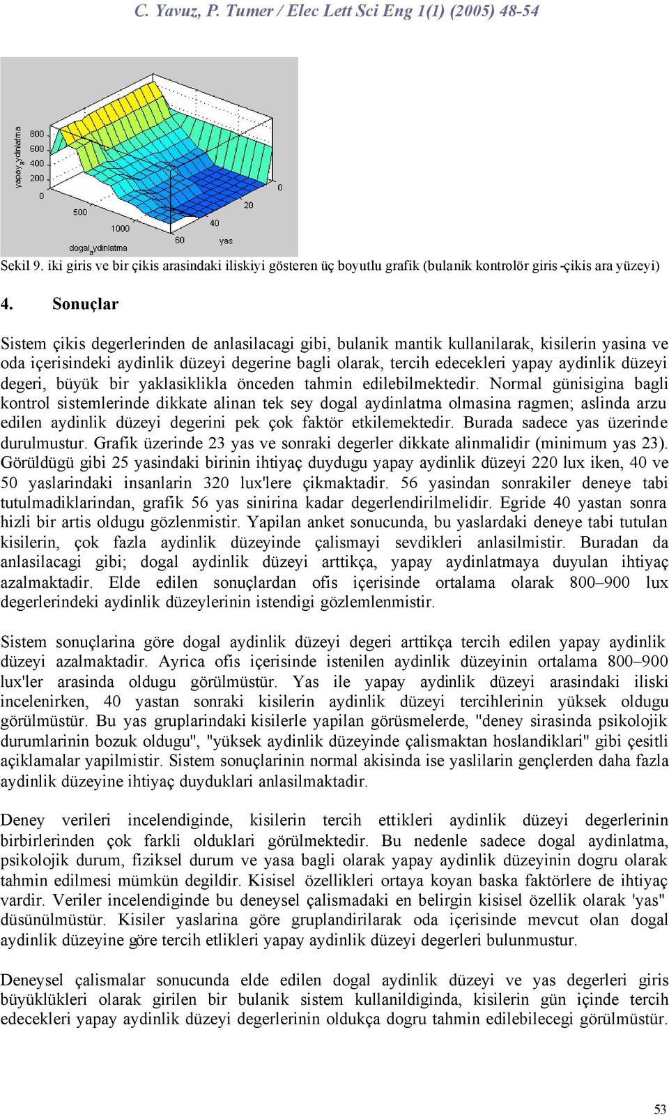 düzeyi degeri, büyük bir yaklasiklikla önceden tahmin edilebilmektedir.