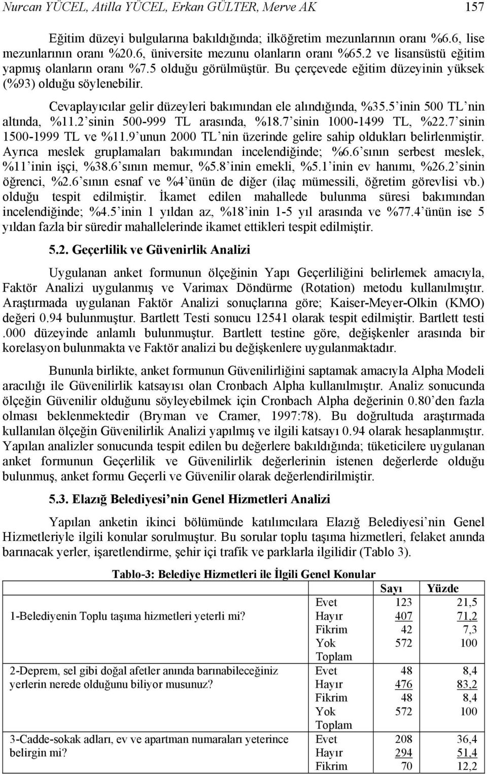 5 inin 500 TL nin altında, %11.2 sinin 500-999 TL arasında, %18.7 sinin 0-1499 TL, %22.7 sinin 1500-1999 TL ve %11.9 unun 2000 TL nin üzerinde gelire sahip oldukları belirlenmiştir.