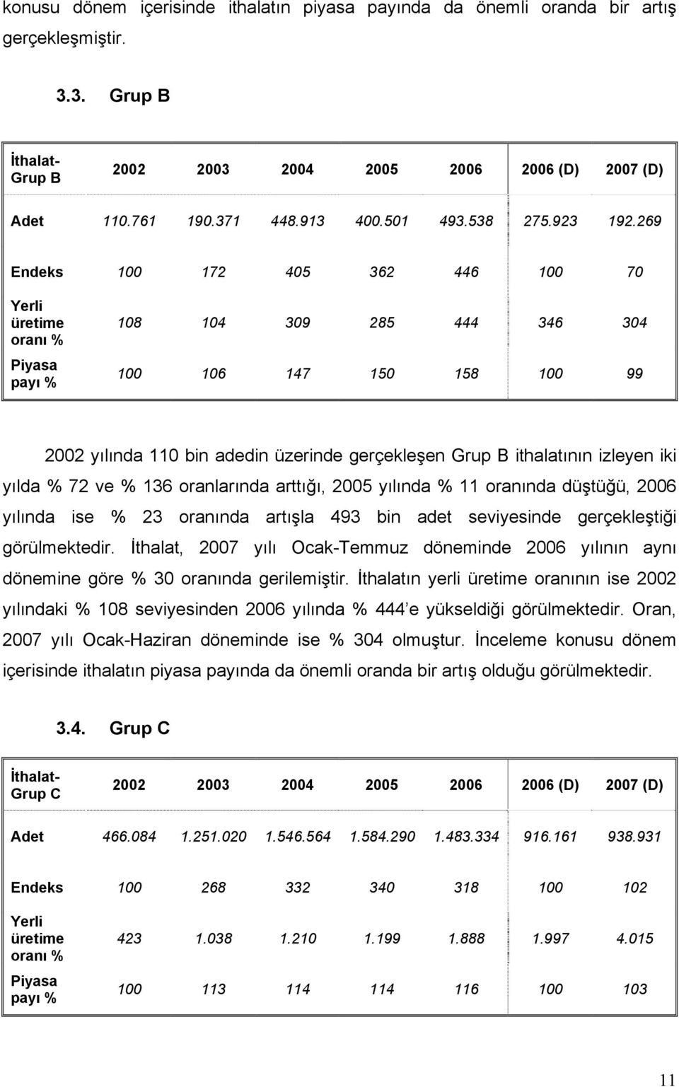 izleyen iki yılda % 72 ve % 136 oranlarında arttığı, 2005 yılında % 11 oranında düştüğü, 2006 yılında ise % 23 oranında artışla 493 bin adet seviyesinde gerçekleştiği görülmektedir.