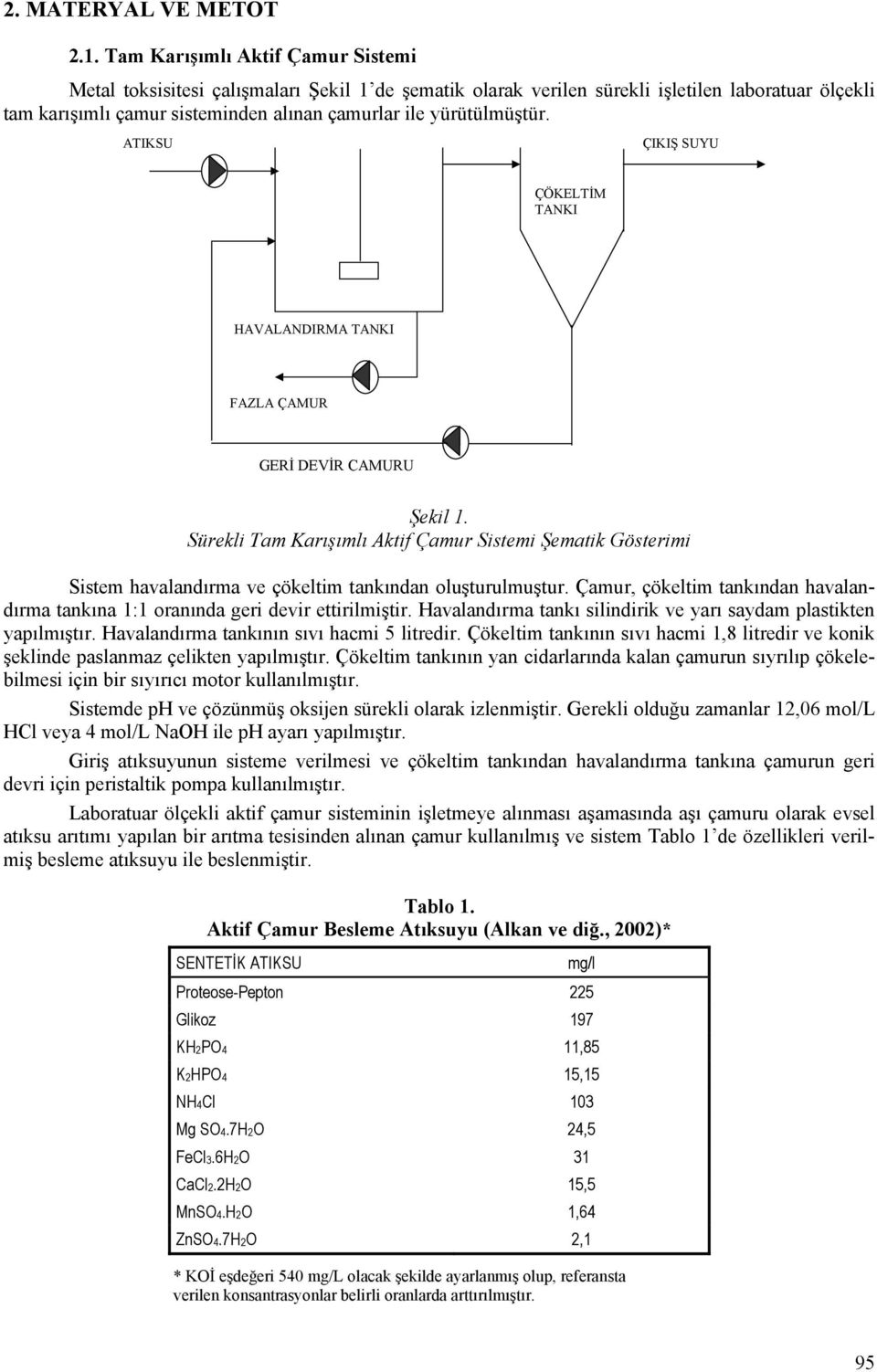 yürütülmüştür. ATIKSU ÇIKIŞ SUYU ÇÖKELTİM TANKI HAVALANDIRMA TANKI FAZLA ÇAMUR GERİ DEVİR ÇAMURU Şekil 1.