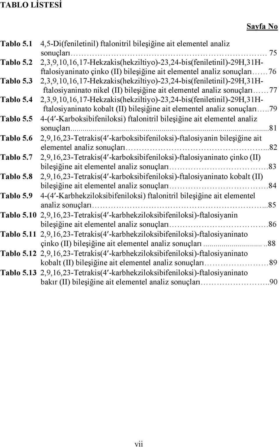 3 2,3,9,10,16,17-Hekzakis(hekziltiyo)-23,24-bis(feniletinil)-29H,31Hftalosiyaninato nikel (II) bileşiğine ait elementel analiz sonuçları 77 Tablo 5.