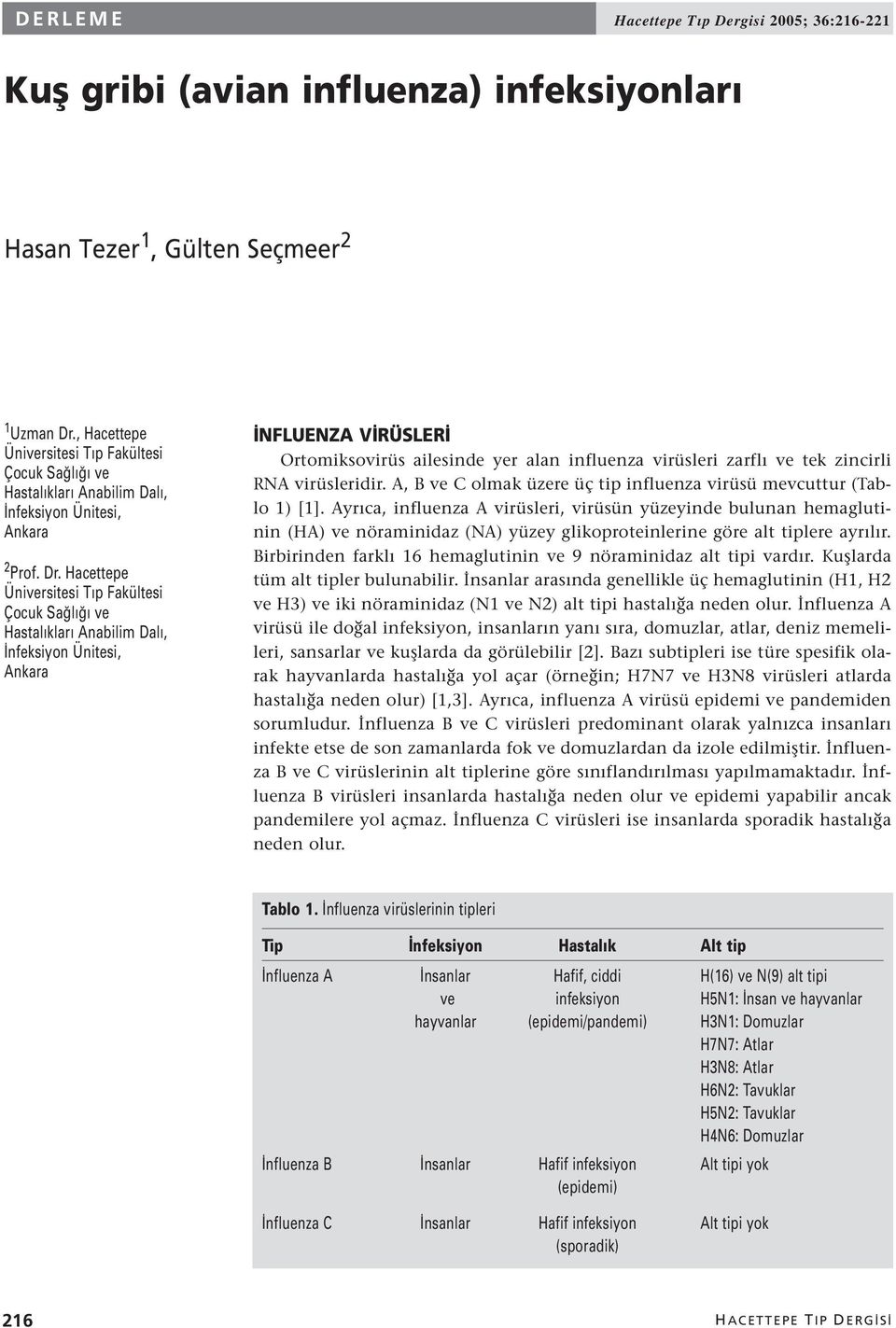 Hacettepe Üniversitesi Tıp Fakültesi Çocuk Sağlığı ve Hastalıkları Anabilim Dalı, İnfeksiyon Ünitesi, Ankara NFLUENZA V RÜSLER Ortomiksovirüs ailesinde yer alan influenza virüsleri zarflı ve tek