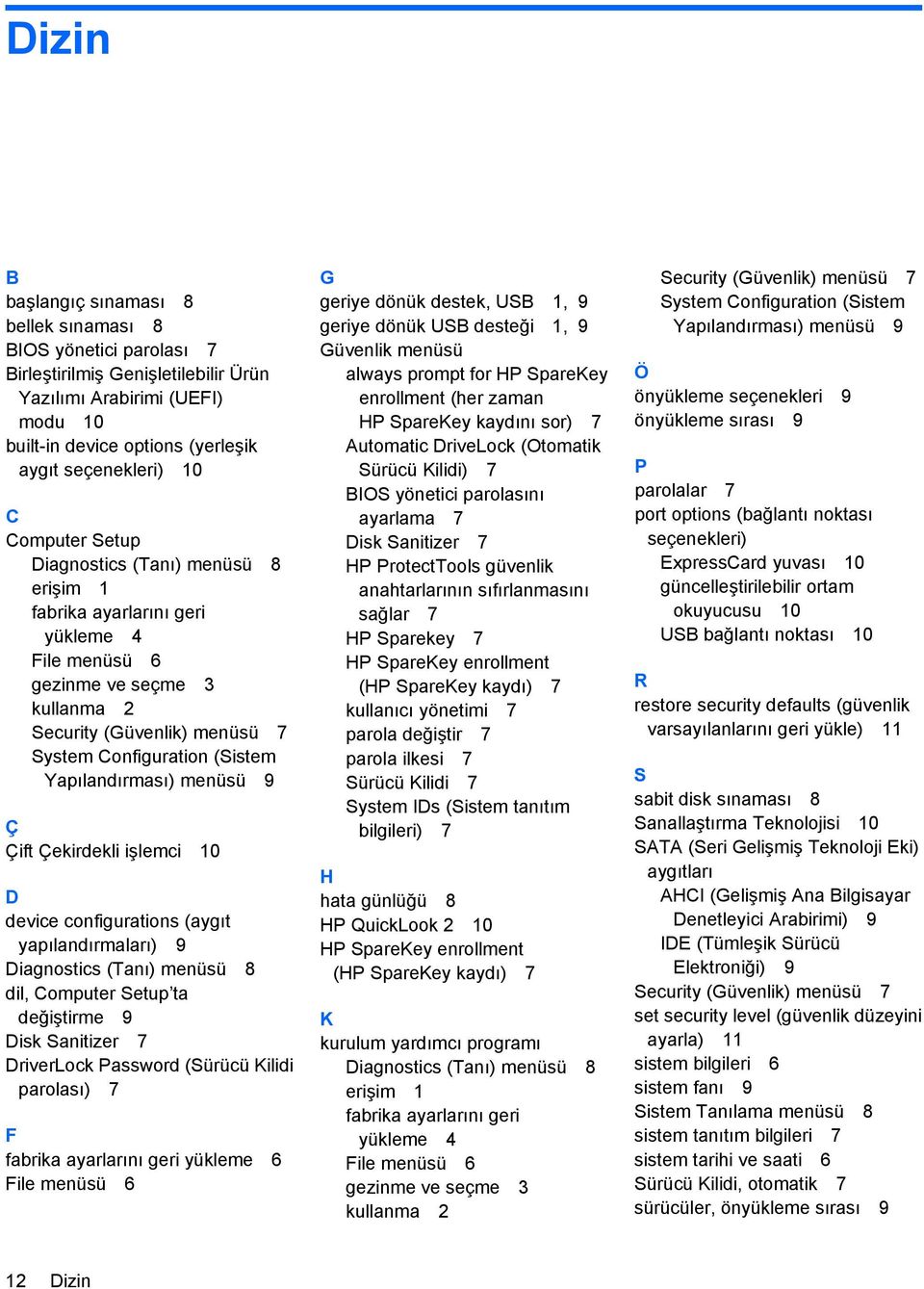 Yapılandırması) menüsü 9 Ç Çift Çekirdekli işlemci 10 D device configurations (aygıt yapılandırmaları) 9 Diagnostics (Tanı) menüsü 8 dil, Computer Setup ta değiştirme 9 Disk Sanitizer 7 DriverLock