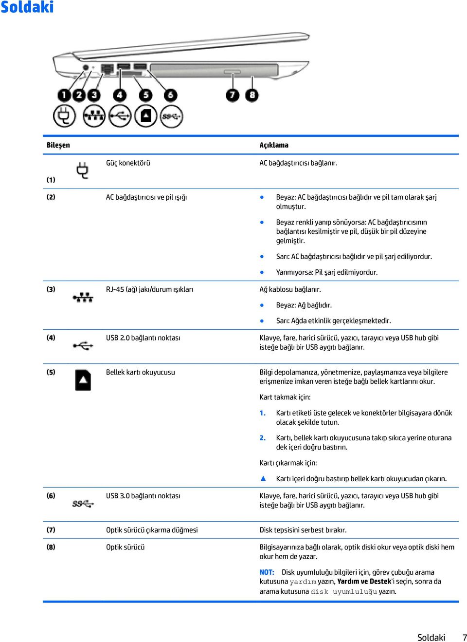 Yanmıyorsa: Pil şarj edilmiyordur. (3) RJ-45 (ağ) jakı/durum ışıkları Ağ kablosu bağlanır. Beyaz: Ağ bağlıdır. Sarı: Ağda etkinlik gerçekleşmektedir. (4) USB 2.