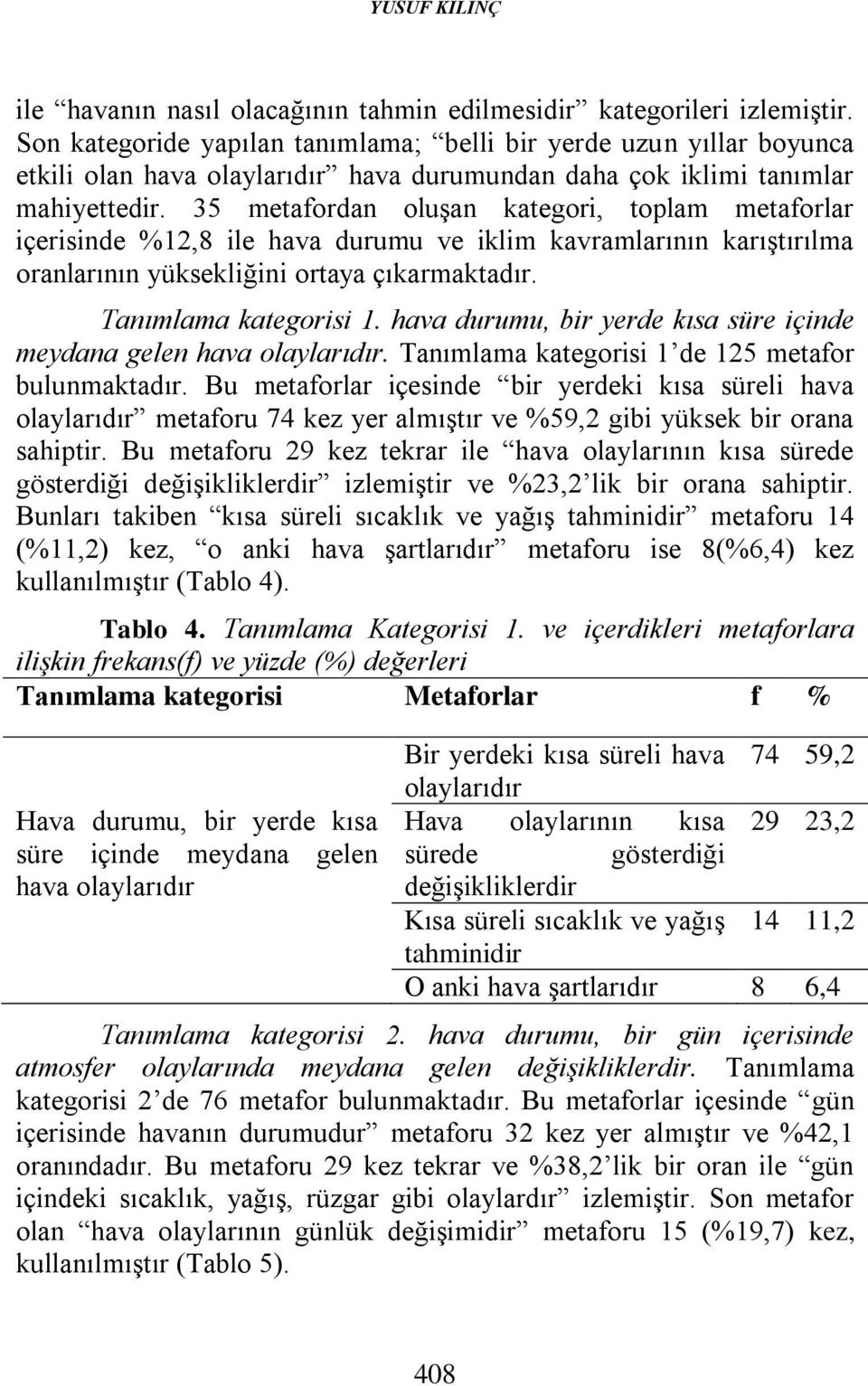 35 metafordan oluşan kategori, toplam metaforlar içerisinde %12,8 ile hava durumu ve iklim kavramlarının karıştırılma oranlarının yüksekliğini ortaya çıkarmaktadır. Tanımlama kategorisi 1.