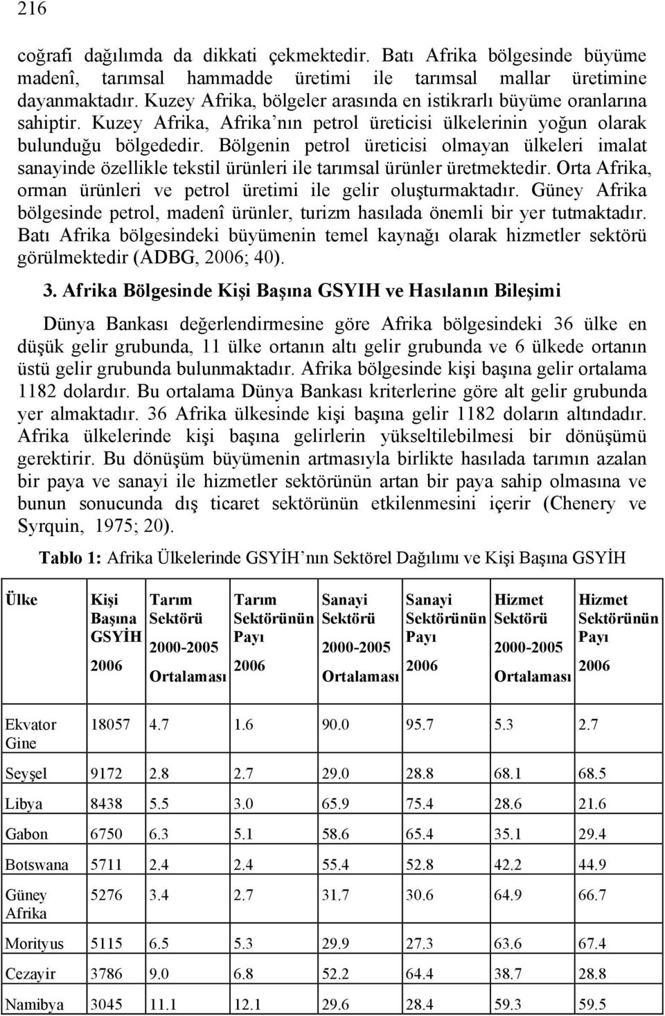 Bölgenin petrol üreticisi olmayan ülkeleri imalat sanayinde özellikle tekstil ürünleri ile tarımsal ürünler üretmektedir. Orta Afrika, orman ürünleri ve petrol üretimi ile gelir oluşturmaktadır.