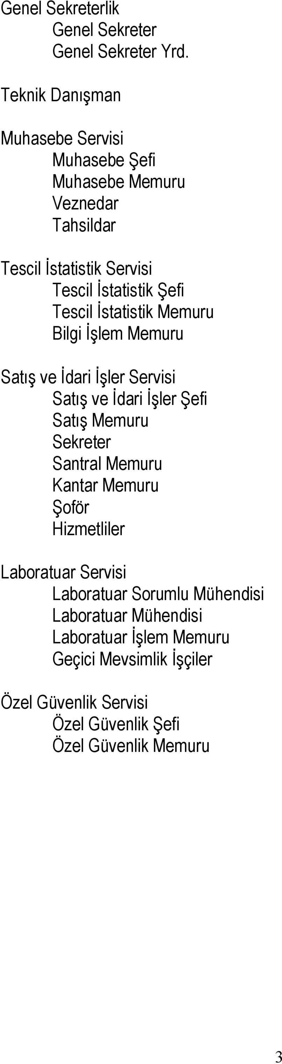 Tescil İstatistik Memuru Bilgi İşlem Memuru Satış ve İdari İşler Servisi Satış ve İdari İşler Şefi Satış Memuru Sekreter Santral