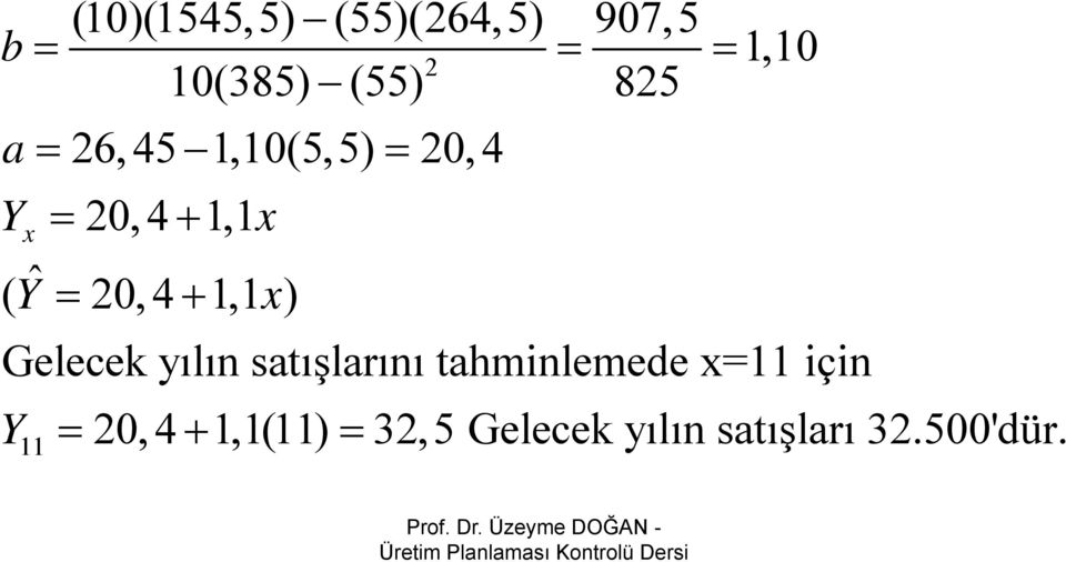 yılın satışlarını ş tahminlemede x=11 için Yx Y 11 = 0, 4 +