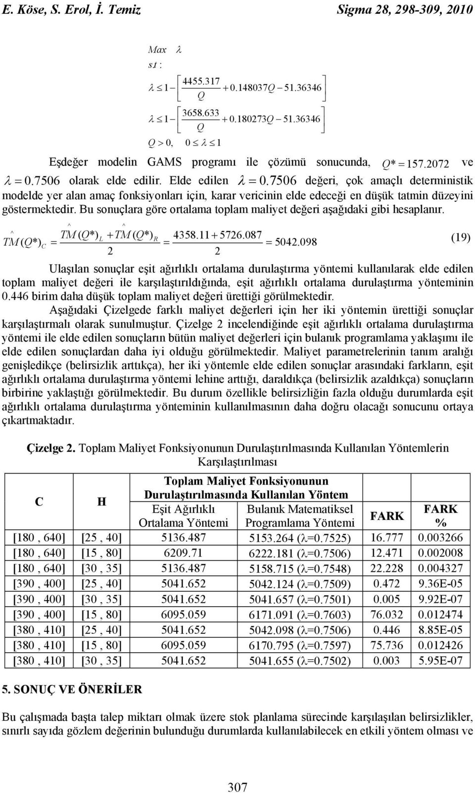 Bu sonuçlara göre ortalama toplam maliyet değeri aşağıdaki gibi hesaplanır. TM ( *) + TM ( *) 4358.+ 576.087 TM ( *) C = = = 504.