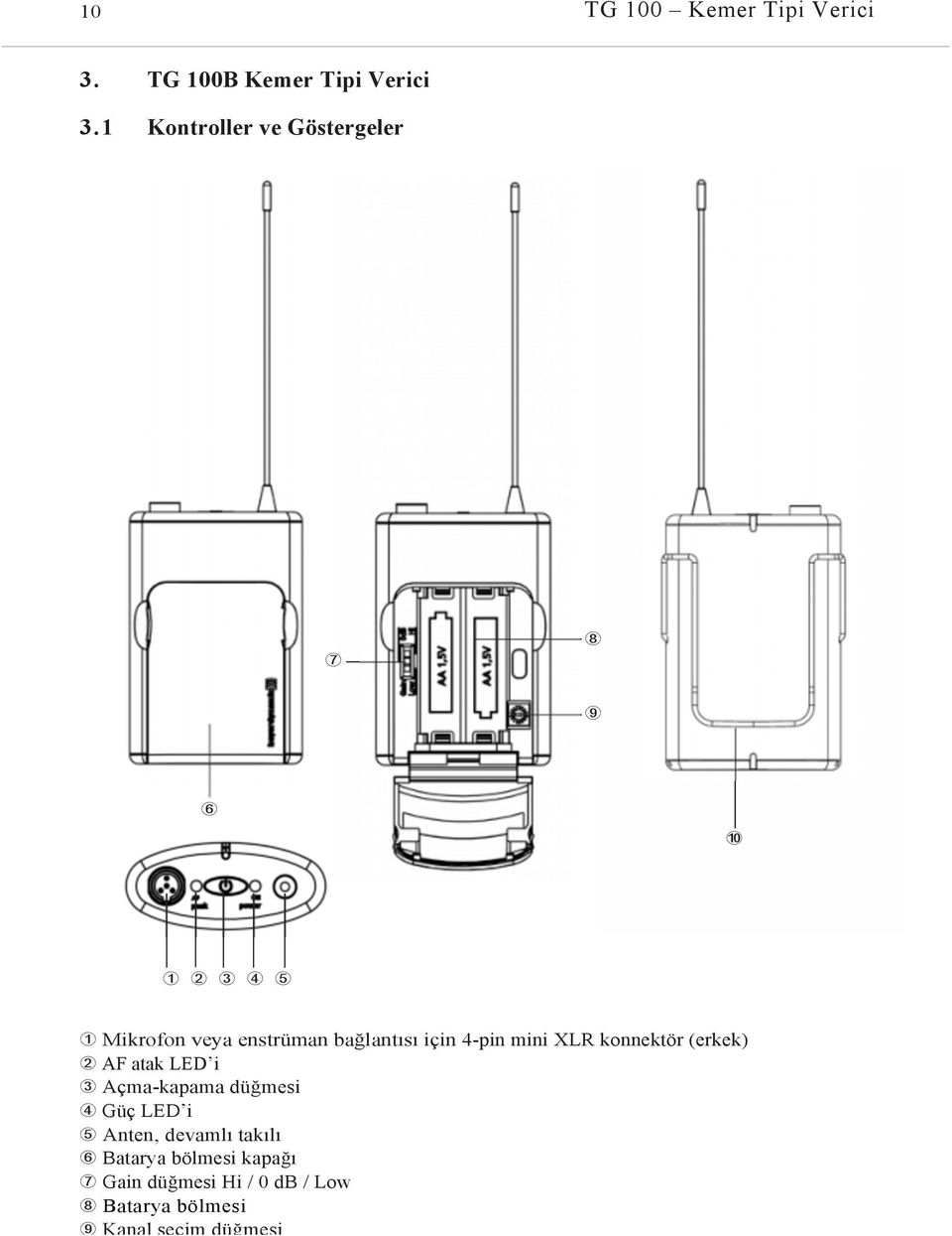 enstrüman bağlantısı için 4-pin mini XLR konnektör (erkek) ➁ AF atak LED i ➂ Açma-kapama