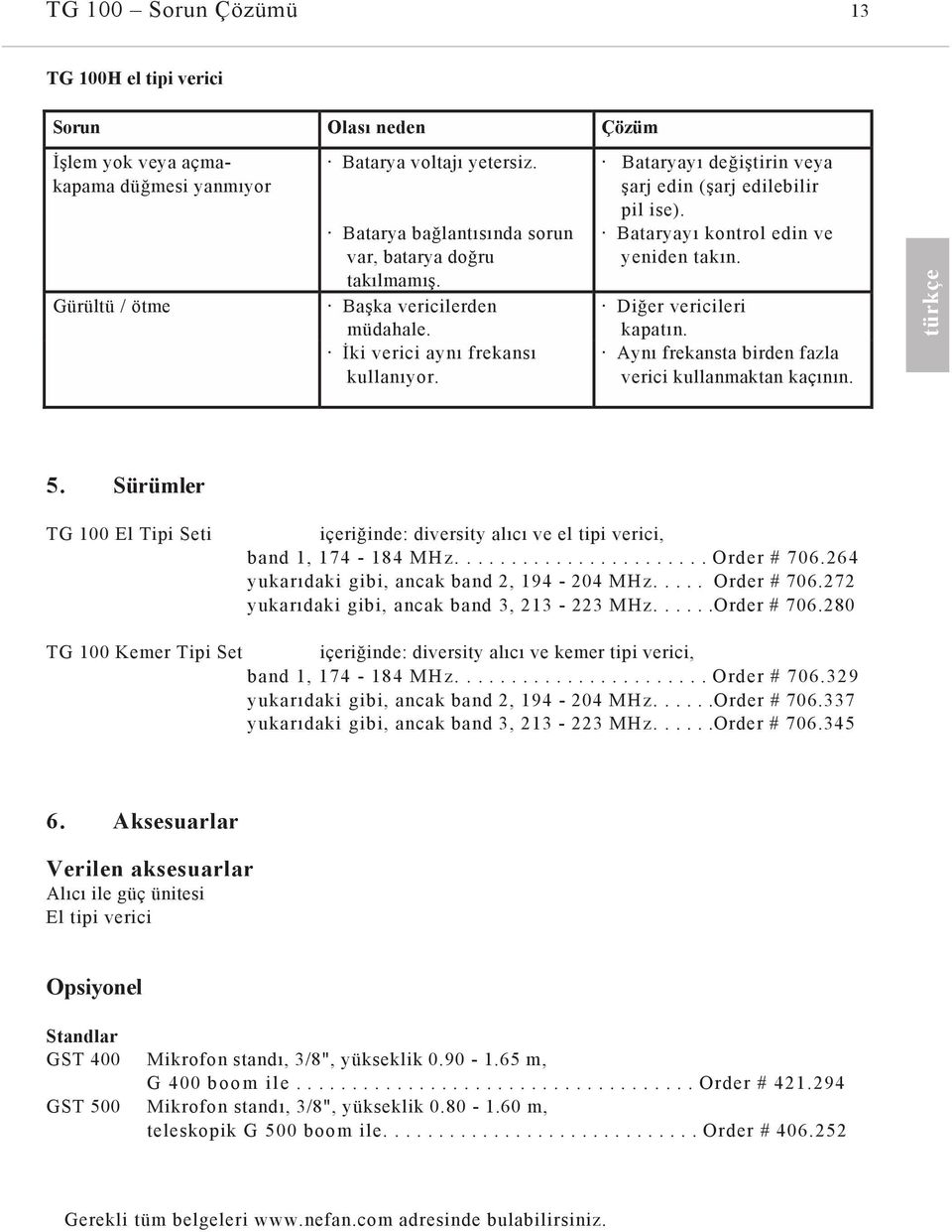 Bataryayı değiştirin veya şarj edin (şarj edilebilir pil ise). Bataryayı kontrol edin ve yeniden takın. Diğer vericileri kapatın. Aynı frekansta birden fazla verici kullanmaktan kaçının.