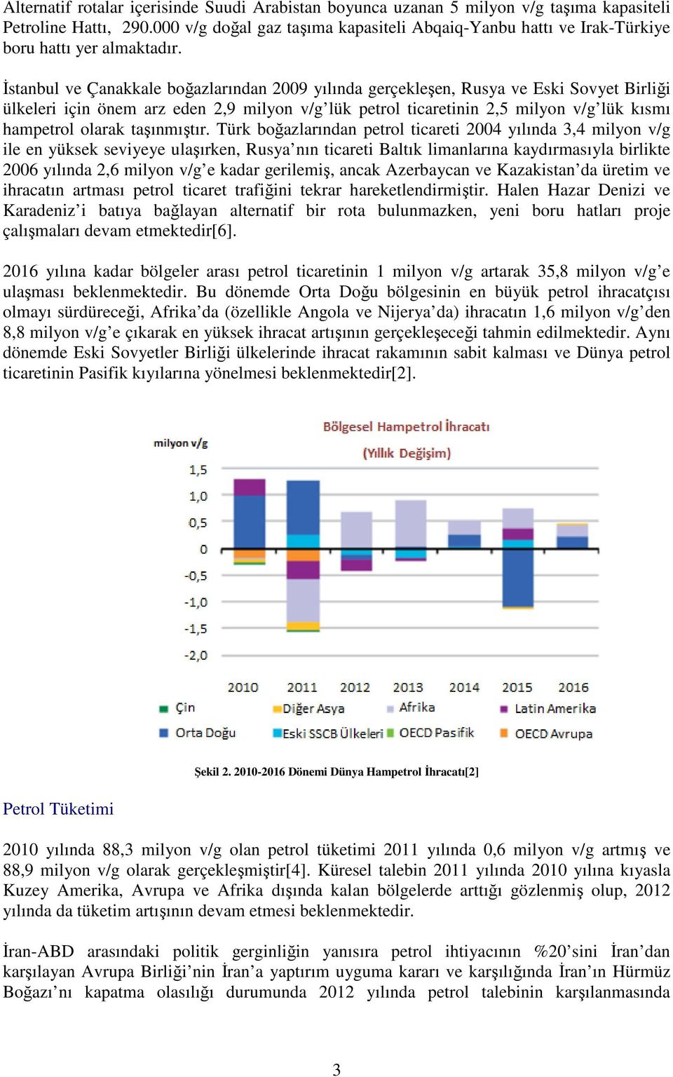 İstanbul ve Çanakkale boğazlarından 2009 yılında gerçekleşen, Rusya ve Eski Sovyet Birliği ülkeleri için önem arz eden 2,9 milyon v/g lük petrol ticaretinin 2,5 milyon v/g lük kısmı hampetrol olarak