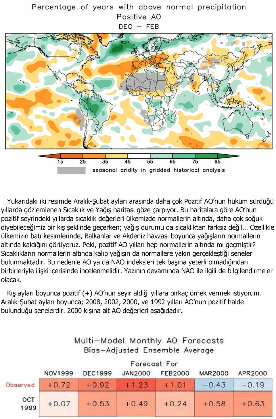 değil Özellikle ülkemizin batı kesimlerinde, Balkanlar ve Akdeniz havzası boyunca yağışların normallerin altında kaldığını görüyoruz. Peki, pozitif AO yılları hep normallerin altında mı geçmiştir?