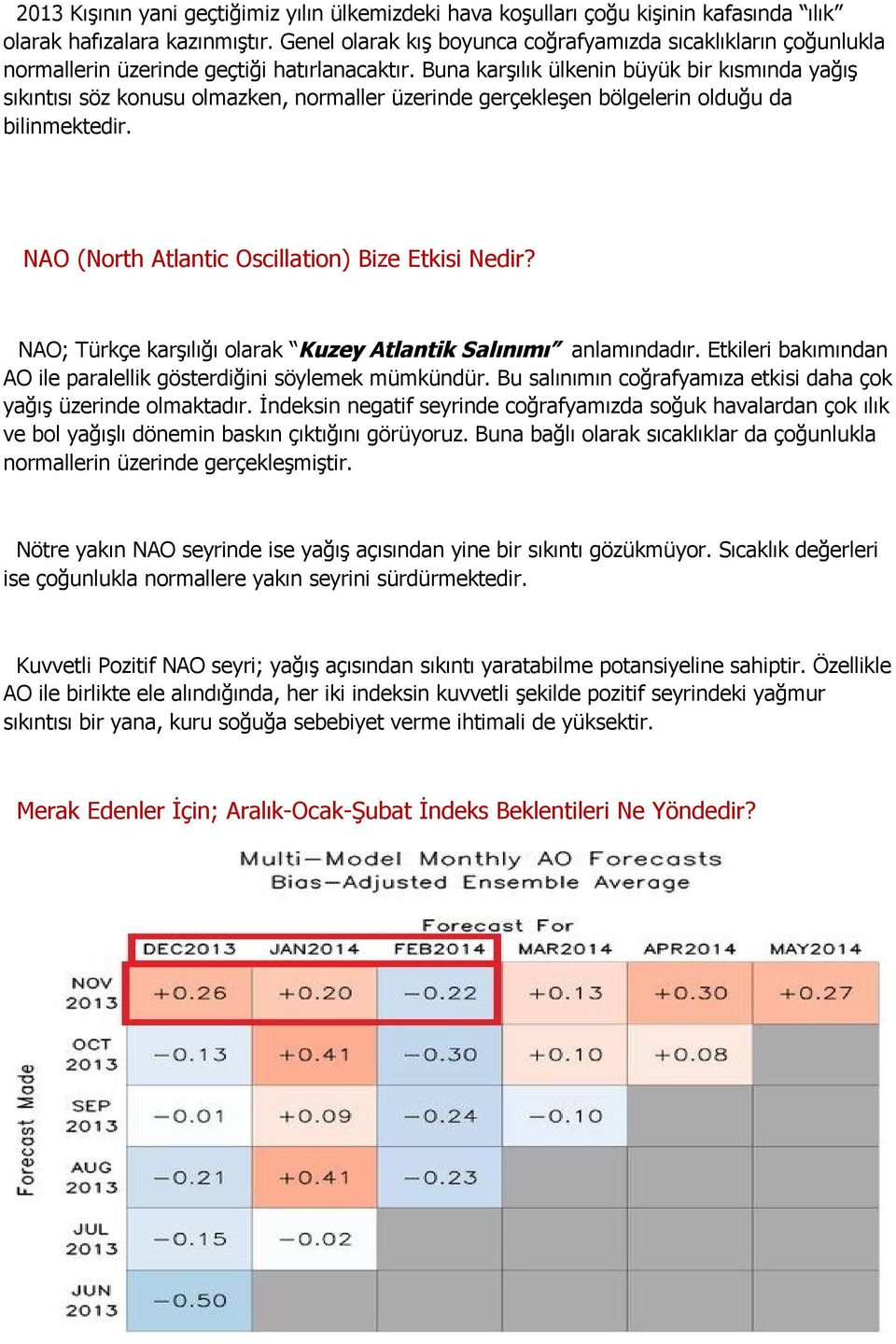 Buna karşılık ülkenin büyük bir kısmında yağış sıkıntısı söz konusu olmazken, normaller üzerinde gerçekleşen bölgelerin olduğu da bilinmektedir. NAO (North Atlantic Oscillation) Bize Etkisi Nedir?