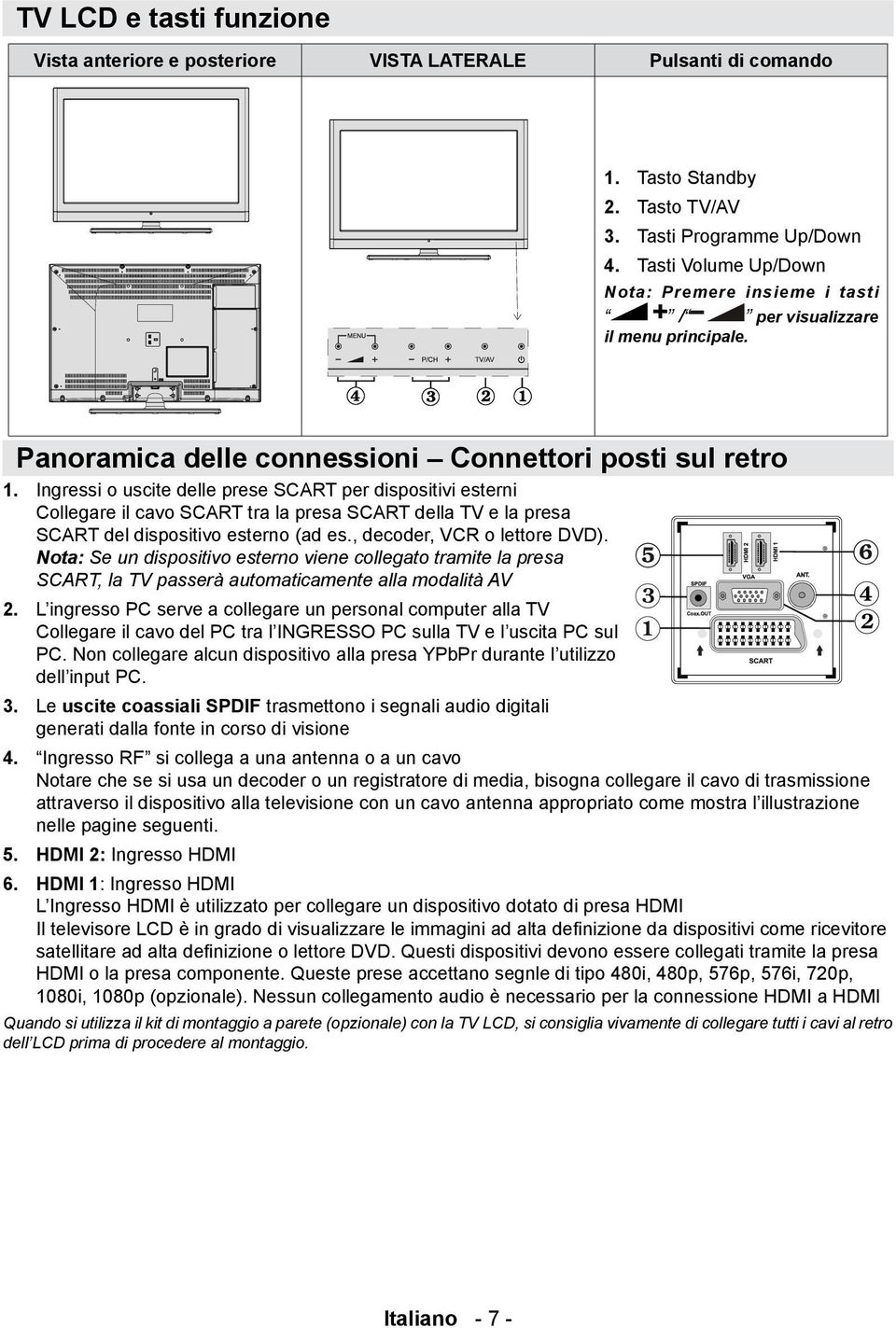 Ingressi o uscite delle prese SCART per dispositivi esterni Collegare il cavo SCART tra la presa SCART della TV e la presa SCART del dispositivo esterno (ad es., decoder, VCR o lettore DVD).