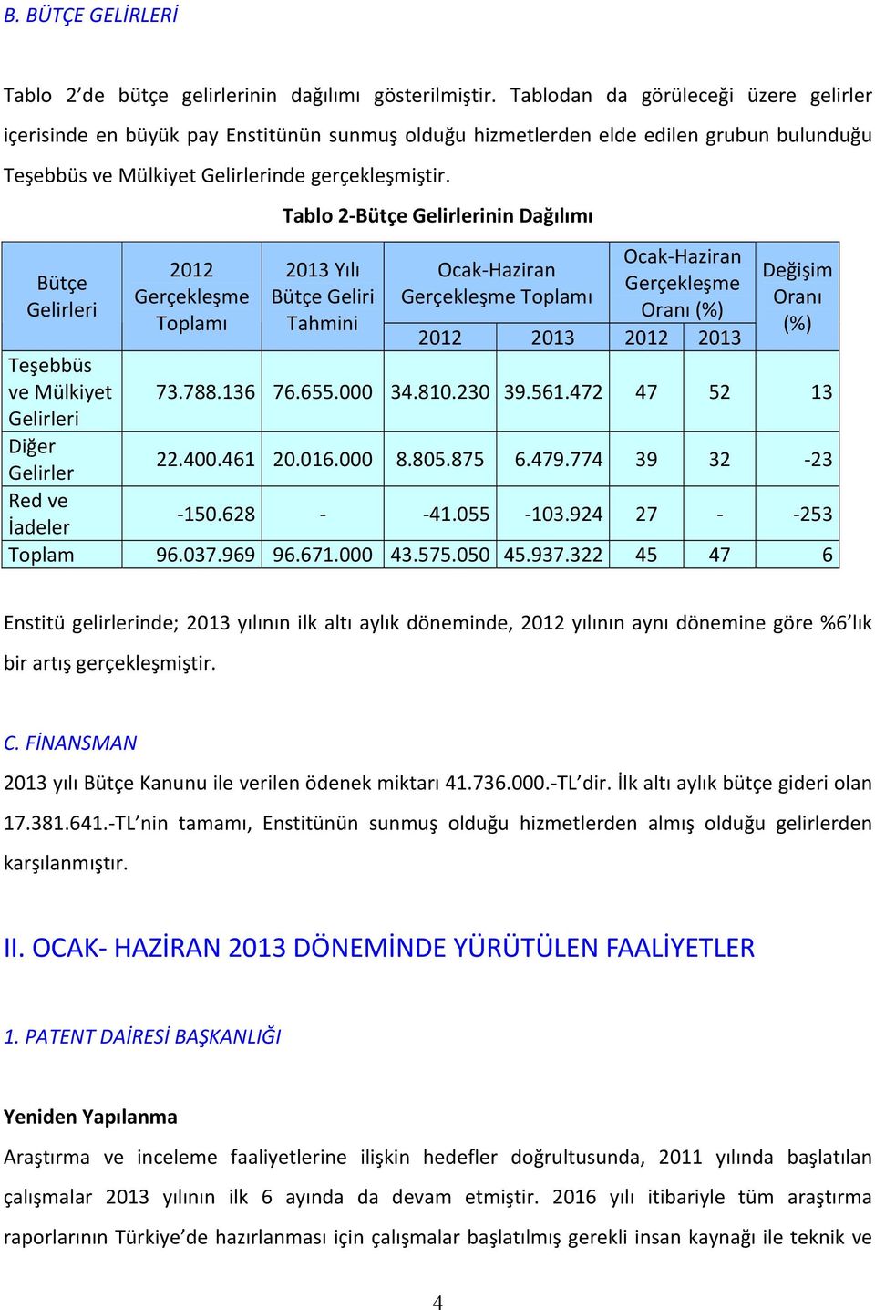 Bütçe Gelirleri 2012 Gerçekleşme Toplamı Tablo 2 Bütçe Gelirlerinin Dağılımı 2013 Yılı Bütçe Geliri Tahmini Ocak Haziran Gerçekleşme Toplamı Ocak Haziran Gerçekleşme Oranı (%) 2012 2013 2012 2013