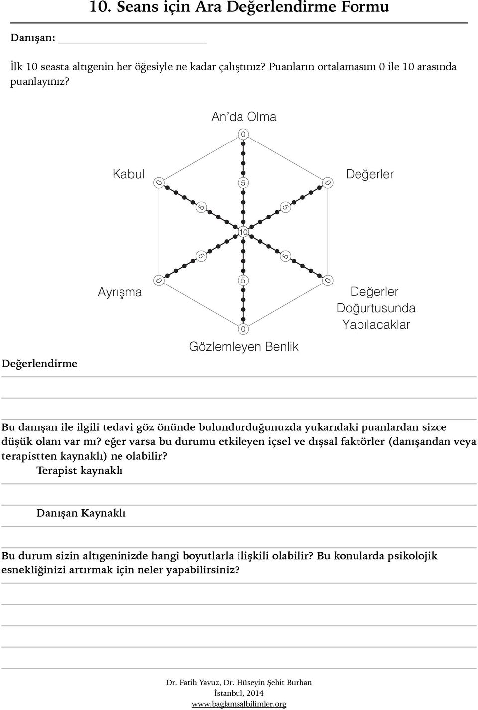 1 Değerlendirme Bu danışan ile ilgili tedavi göz önünde bulundurduğunuzda yukarıdaki puanlardan sizce düşük olanı var mı?