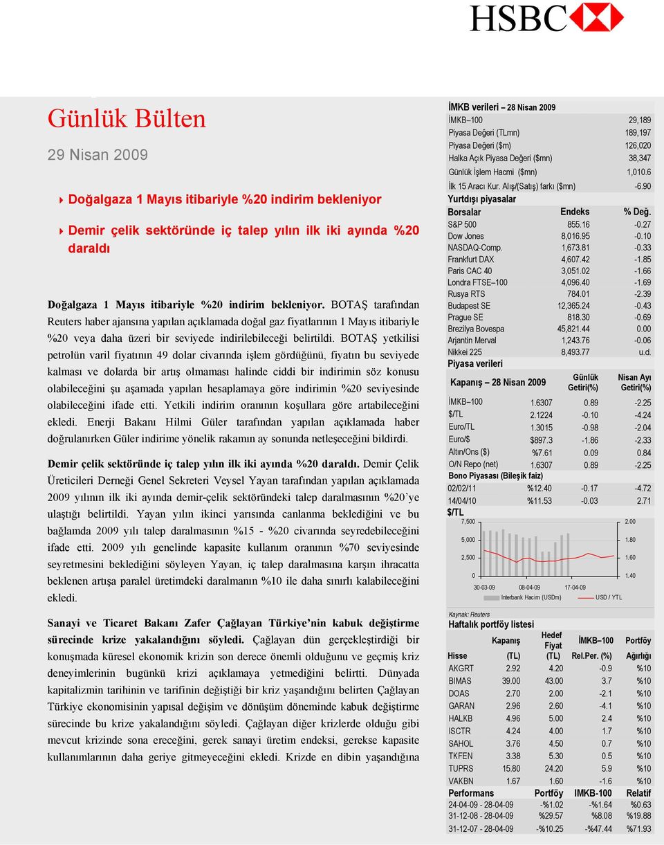 BOTAŞ yetkilisi petrolün varil fiyatının 49 dolar civarında işlem gördüğünü, fiyatın bu seviyede kalması ve dolarda bir artış olmaması halinde ciddi bir indirimin söz konusu olabileceğini şu aşamada