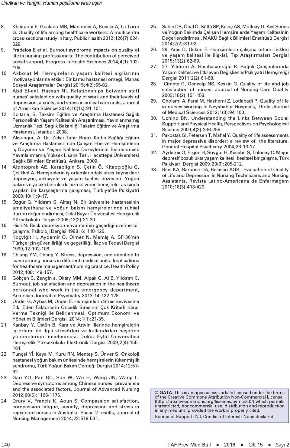 Bunout syndome imacts on quality of life in nusing ofessionals: The contibution of eceived social suot, Pogess in Health Sciences 2014;4(1):102-109. 10. Akbolat M.