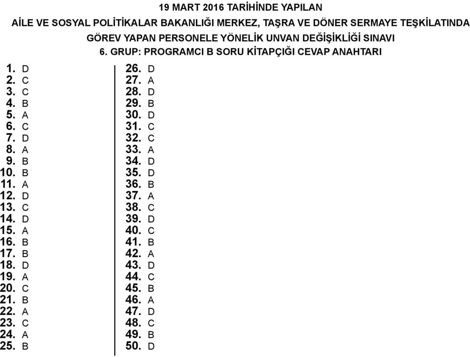 GÖREV YAPAN PERSONELE YÖNELİK UNVAN DEĞİŞİKLİĞİ SINAVI 6. GRUP: PROGRAMCI SORU KİTAPÇIĞI CEVAP ANAHTARI 26. D 27. A 28.