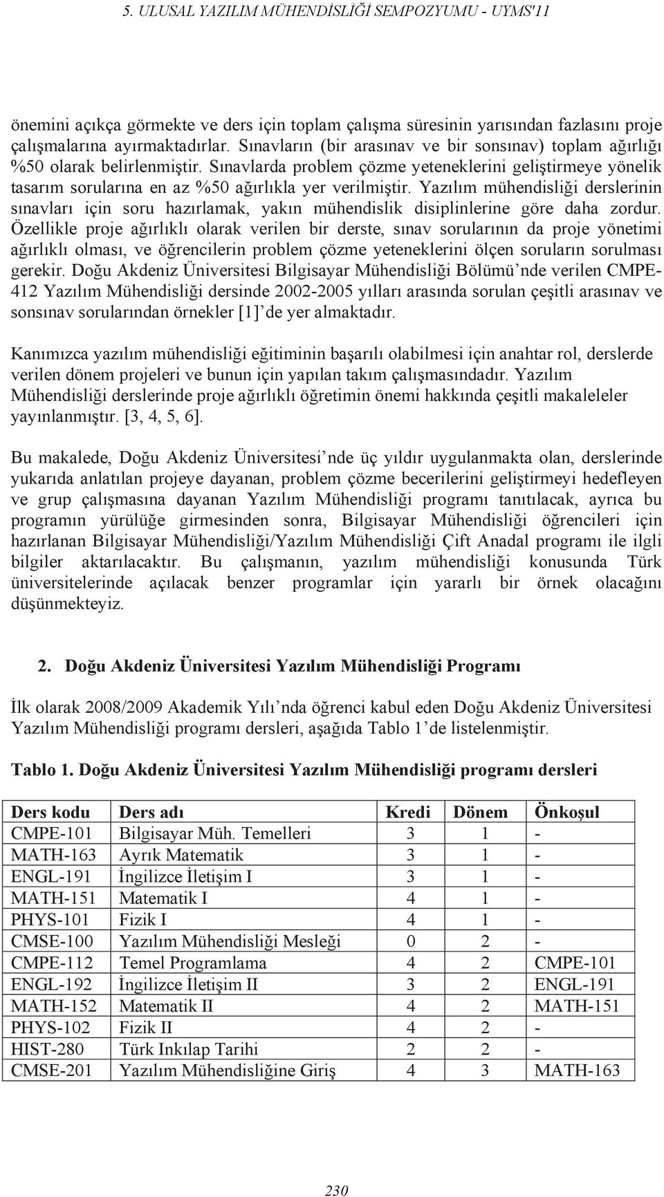 Yaz l m mühendisli i derslerinin s navlar için soru haz rlamak, yak n mühendislik disiplinlerine göre daha zordur.