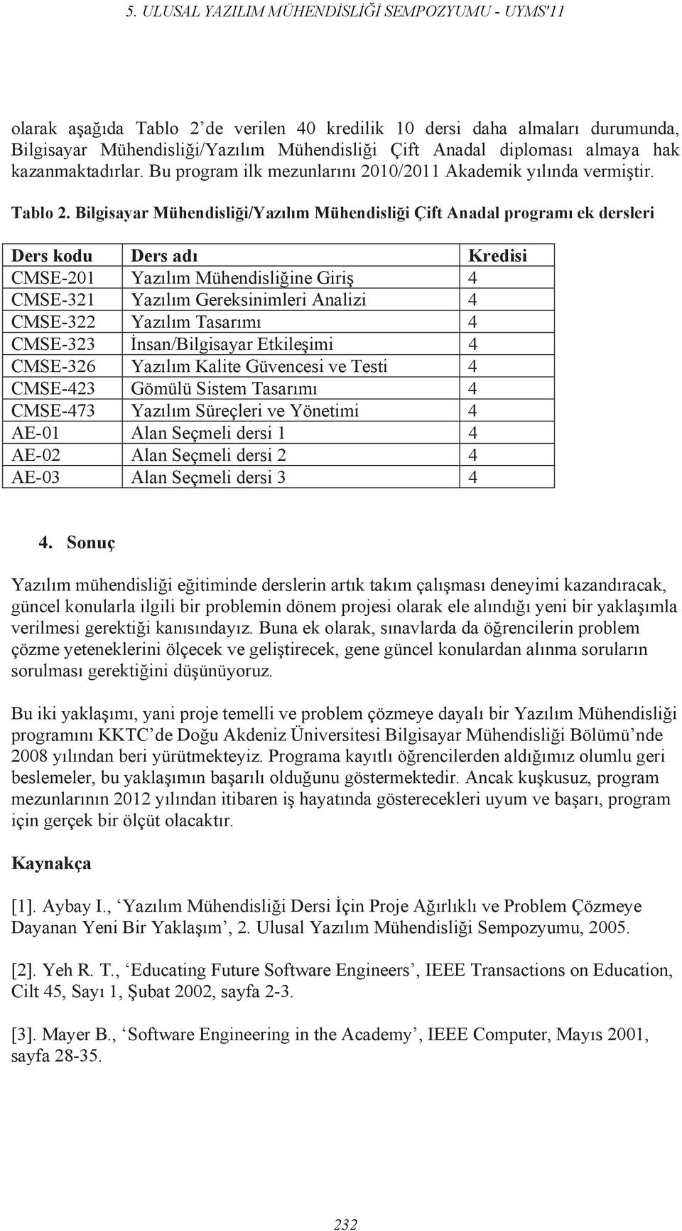 Bilgisayar Mühendisli i/yaz l m Mühendisli i Çift Anadal program ek dersleri Ders kodu Ders ad Kredisi CMSE-201 Yaz l m Mühendisli ine Giri 4 CMSE-321 Yaz l m Gereksinimleri Analizi 4 CMSE-322 Yaz l